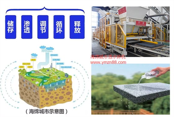 海绵城市点点平台官网登录入口