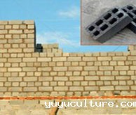 墙体砖-多孔砖